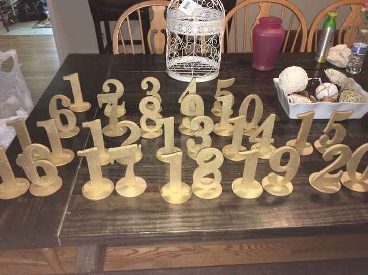 Show me your table numbers.