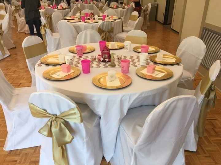 It's My Wedding Day!!!