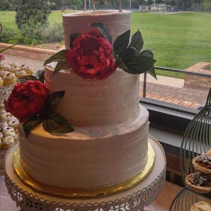 Buttercream or Fondant