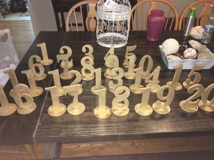 Show me your table numbers.