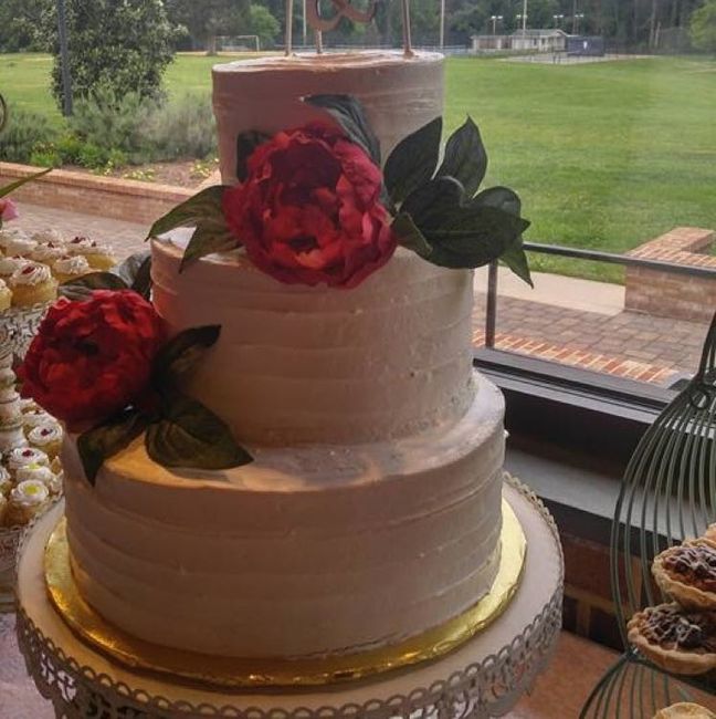 Cake Pictures Wanted