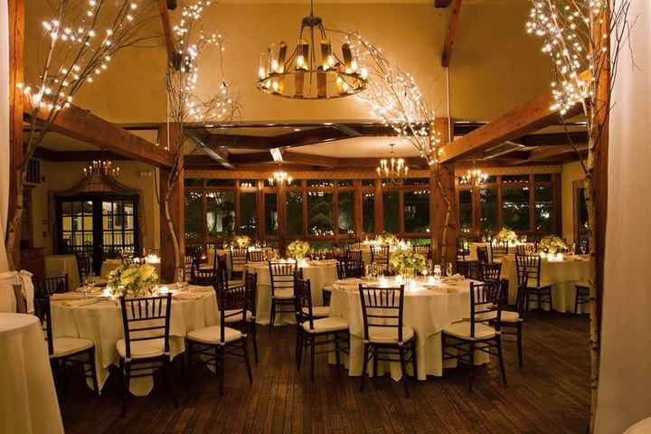 Share your outdoor venues...