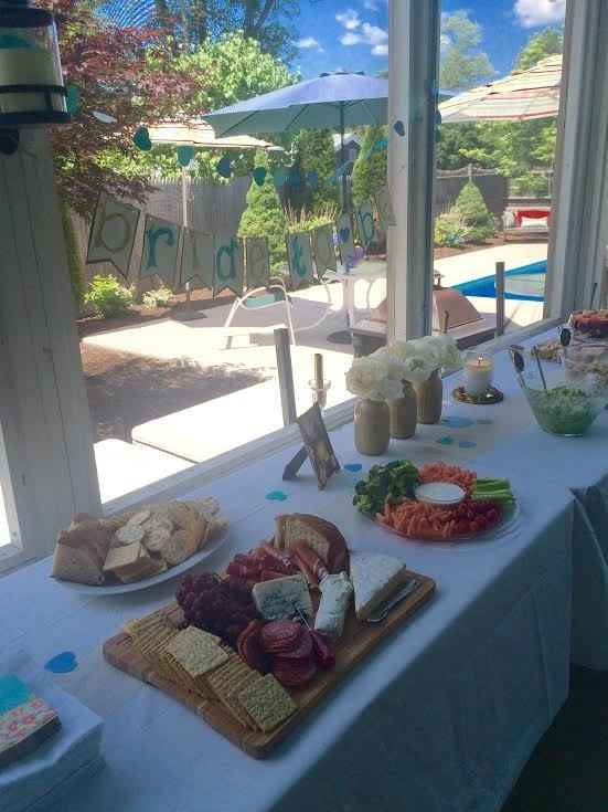 BASS! Back and Surprise Showered w/ Pics