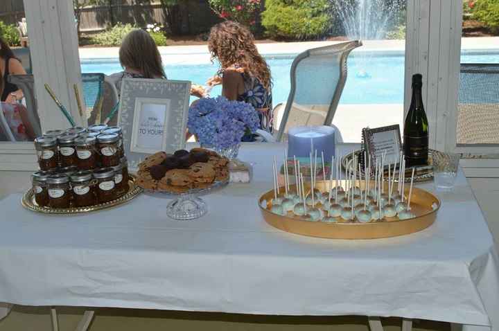 BASS! Back and Surprise Showered w/ Pics