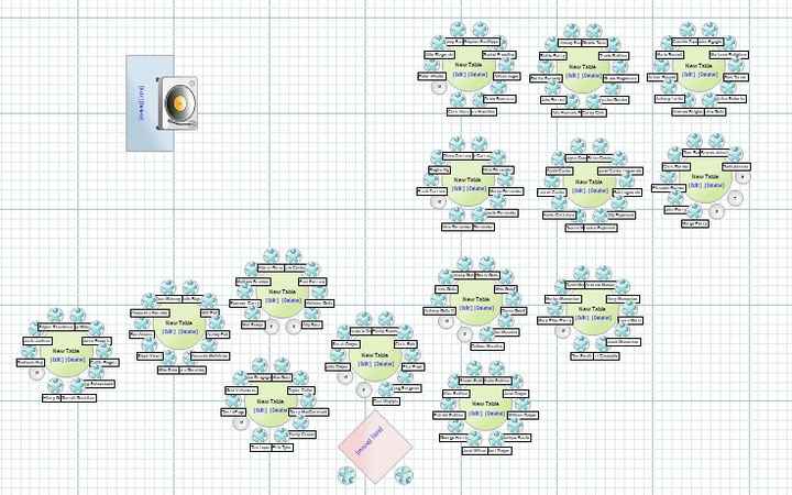 Seating Chart Questions