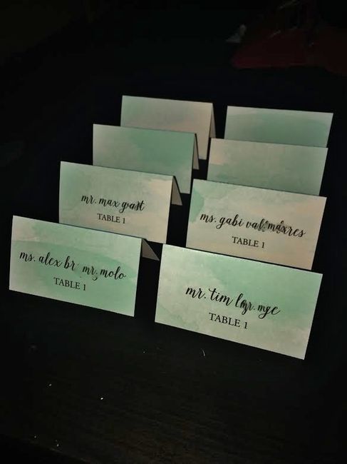 How are you doing escort cards?