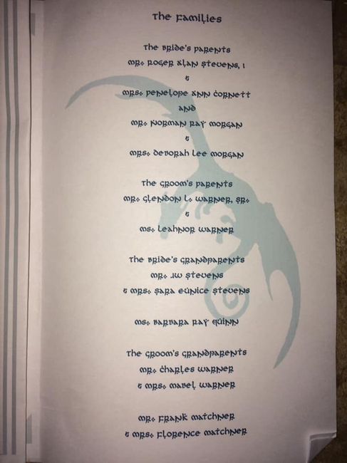 How many readings? 7