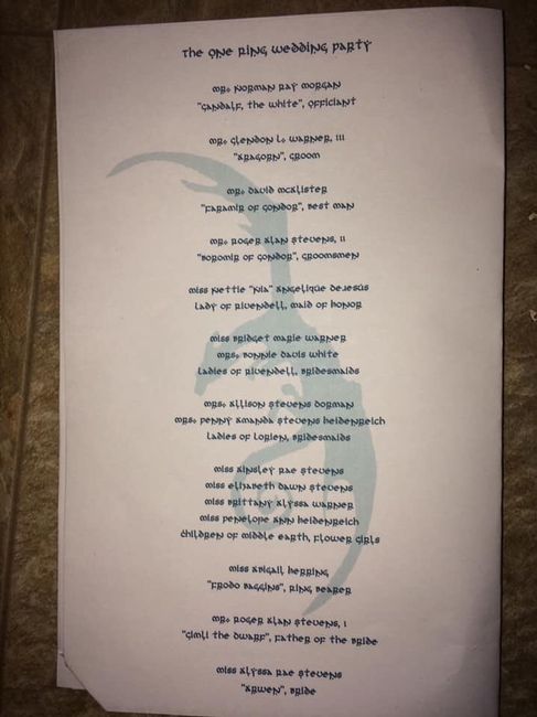 How many readings? 8