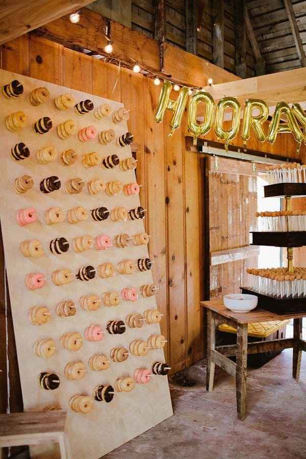  Doughnut Wall Rental? - 1