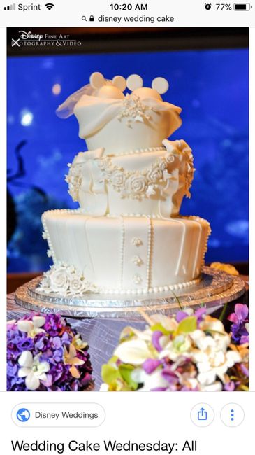 Cake pricing.. what have you guys been quoted? 10