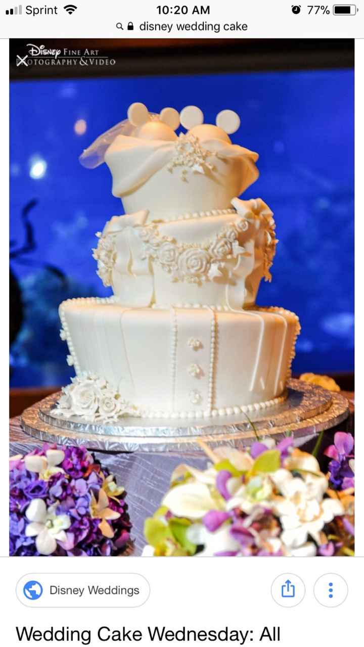 Show me your cake, tell me the cost! - 1