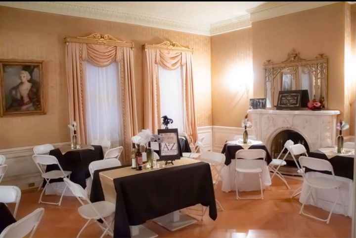 What does your venue look like? - 2