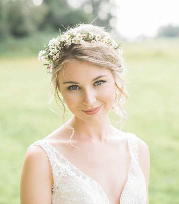 What is your Bridal Make Up look? - 1