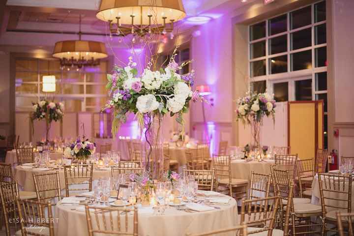 Show me your venues!