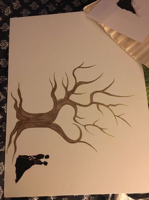 Show me your guestbooks!