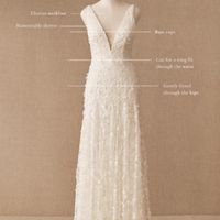 Dyeing Bottom of Wedding Dress - 2