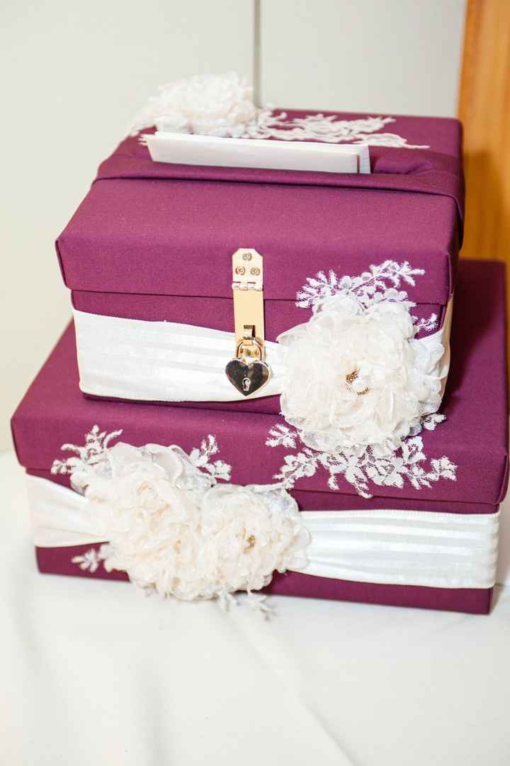 Thoughts on card box- lock needed?