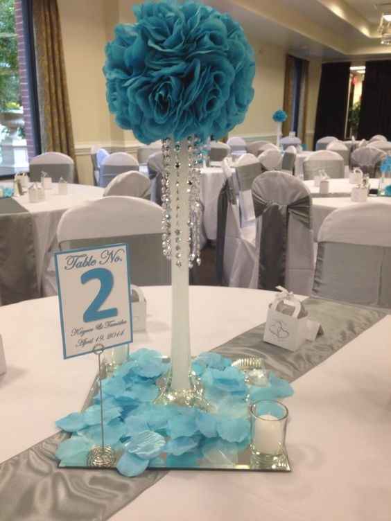 Where to begin?? Help pls