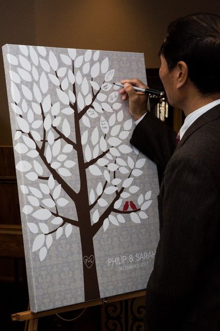 Peachwik "guestbook"