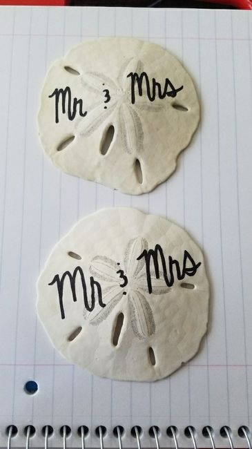 Cake Topper Question