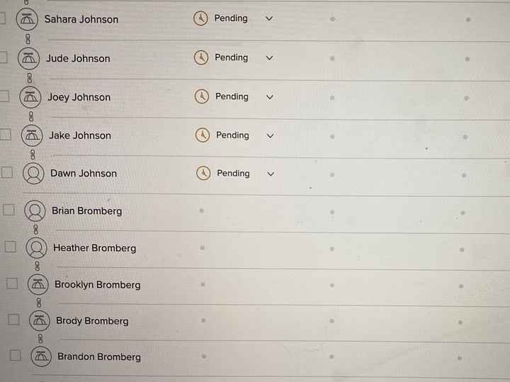 Trouble with guest list - 1