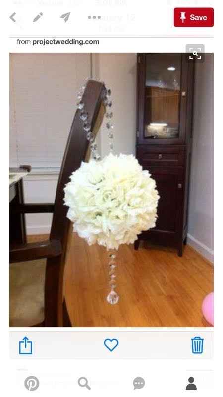 Do I need decorations??