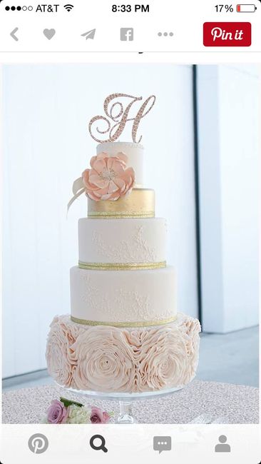 Cutting the cake