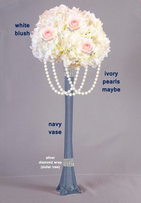 idea, maybe for centerpiece incorporating all your colors