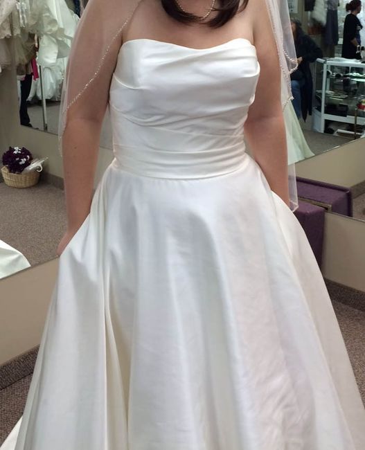 Splurge or not worth it?