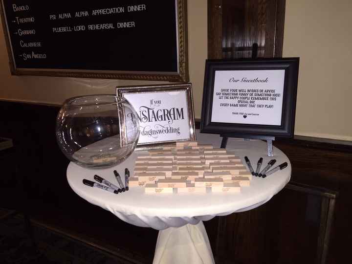 BAMMMM!!!! Non pro pics attached!