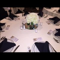 BAMMMM!!!! Non pro pics attached!