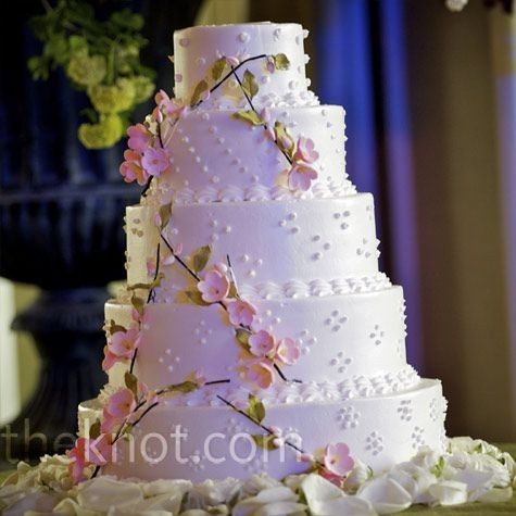 opinions on my wedding theme