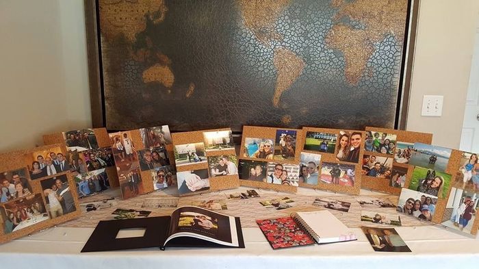 Scrapbook Table