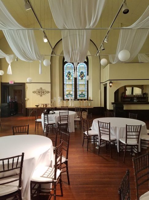 What is your Favorite Wedding Venue? - 2