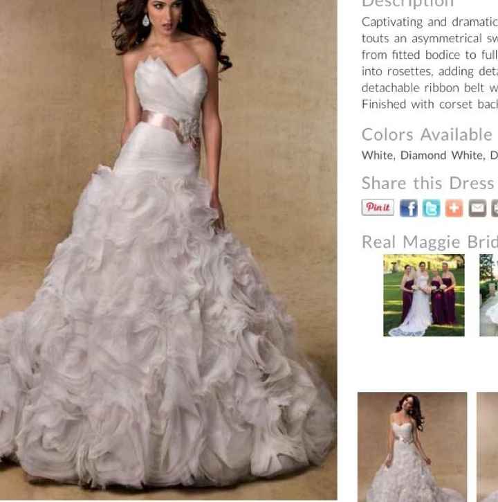 Let's see everyone's dresses