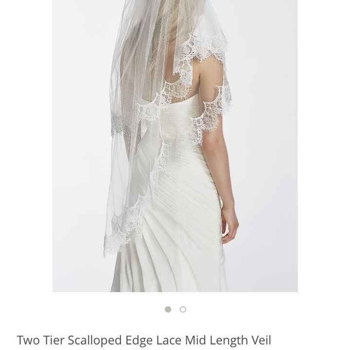 To veil or NOT to veil. .