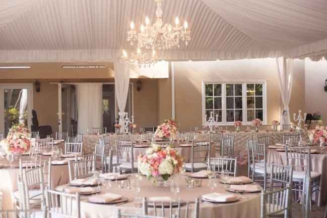 Show me your venues, please