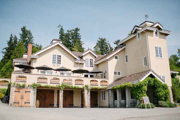 Show me your venues, please