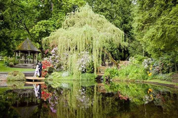 Show me your venues, please