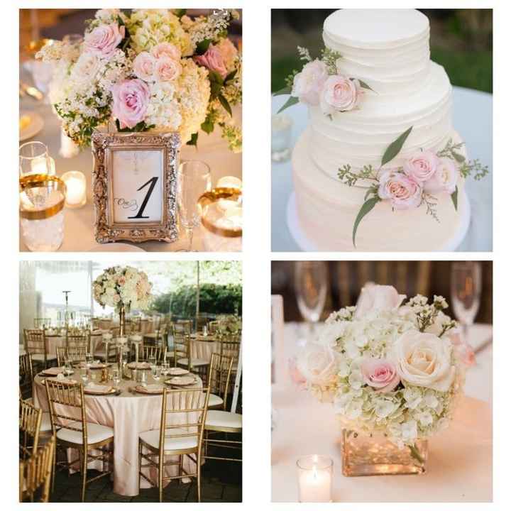 Ladies: Show off your wedding themes!