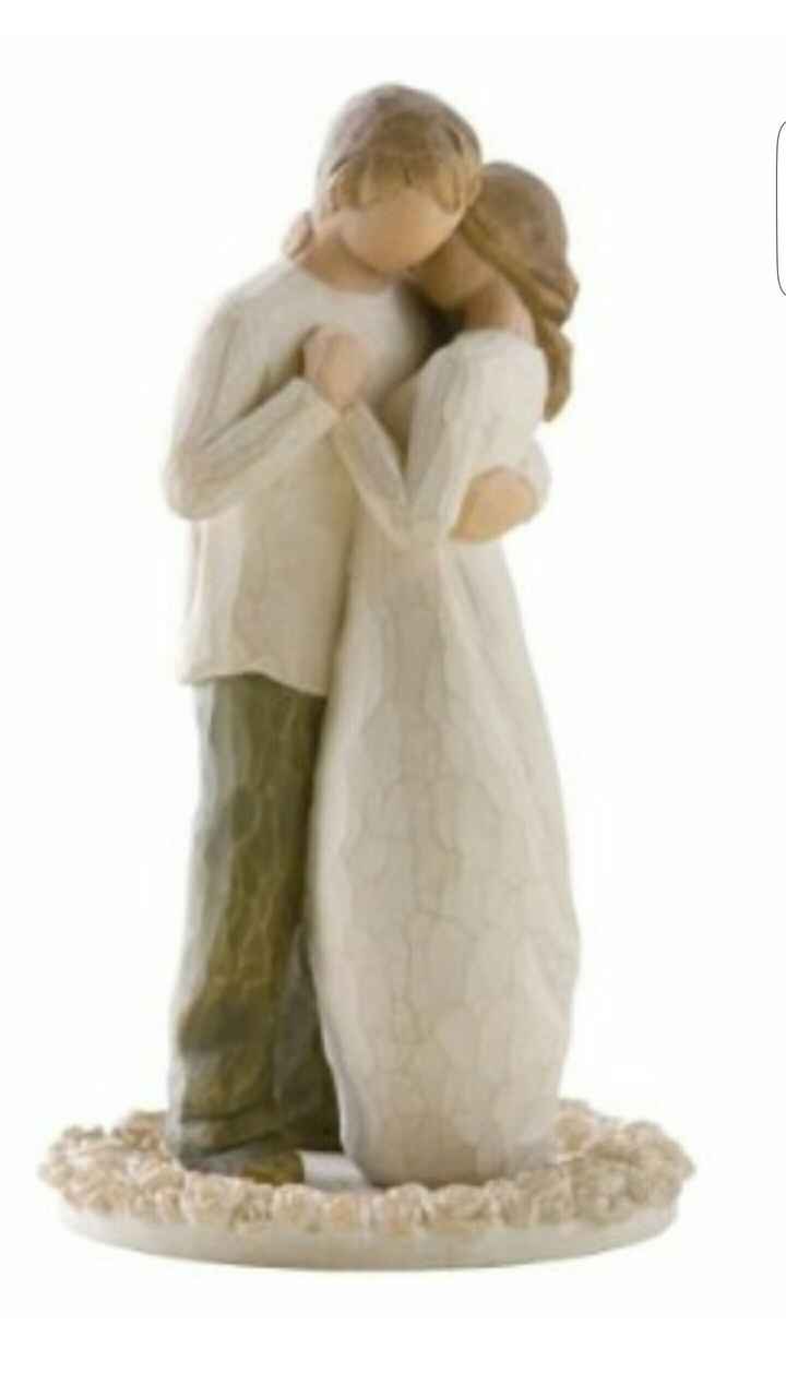 Show me your...Cake toppers!