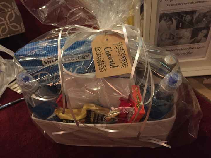 Welcome Bags: What to Include?