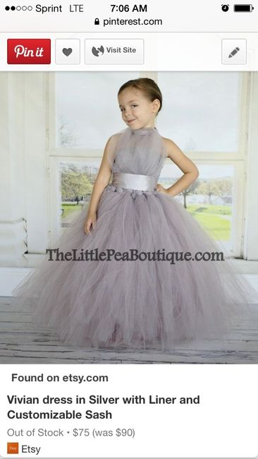 Show me your FG dresses!
