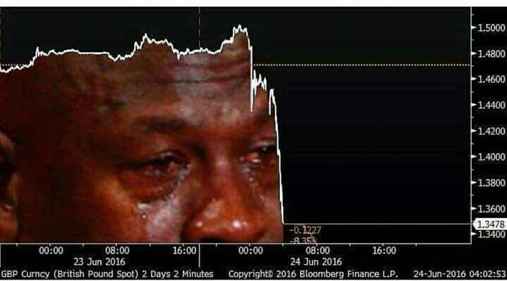 NWR: Brexit called. The UK is leaving the EU