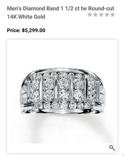 Husband's ring cost?