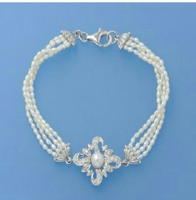 What gifts are you giving your bridesmaids?