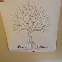 Show me your Wedding Trees!!