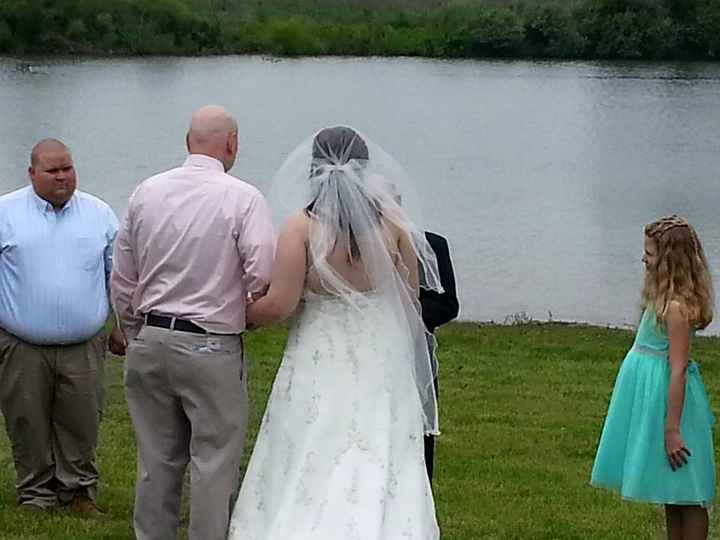 BAM with non-pro pics