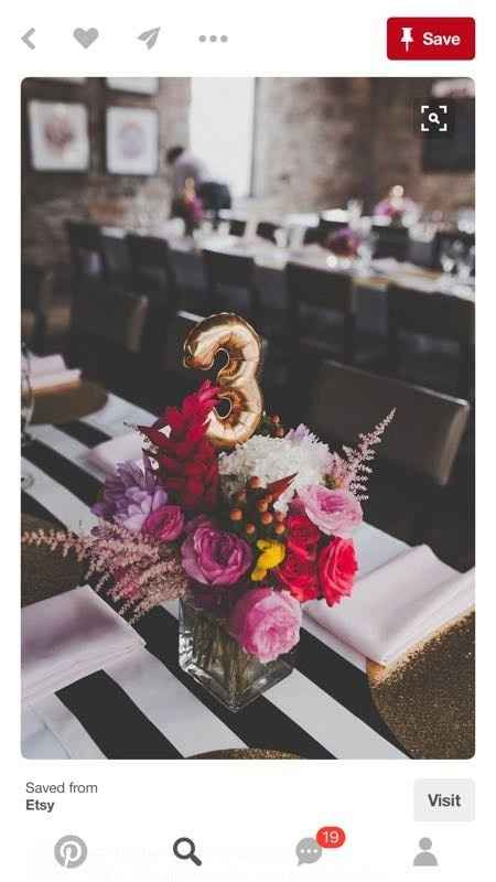 Balloons at a wedding? Trashy or Classy?