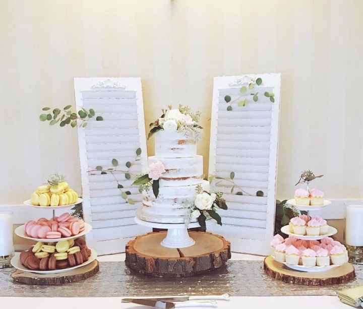 Tell me about that cake!